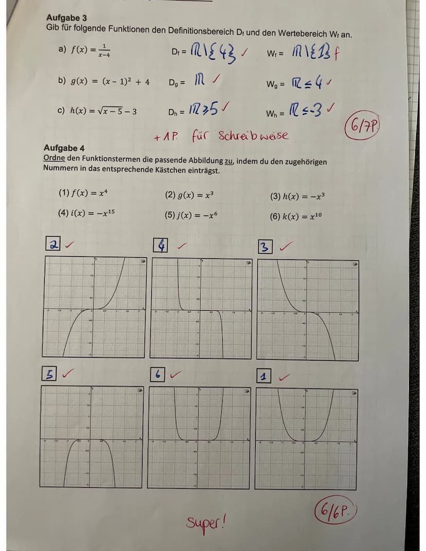 Aufgabe 3
Gib für folgende Funktionen den Definitionsbereich D, und den Wertebereich W₁ an.
\ {1} f
a) f(x)==-₁
b) g(x) = (x - 1)² + 4
c) h(