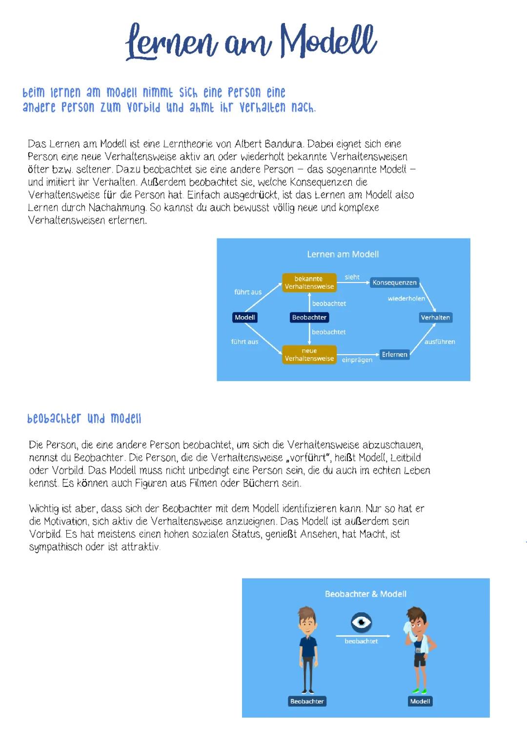 Lernen am Modell nach Bandura leicht erklärt - Sozial-kognitive Lerntheorie