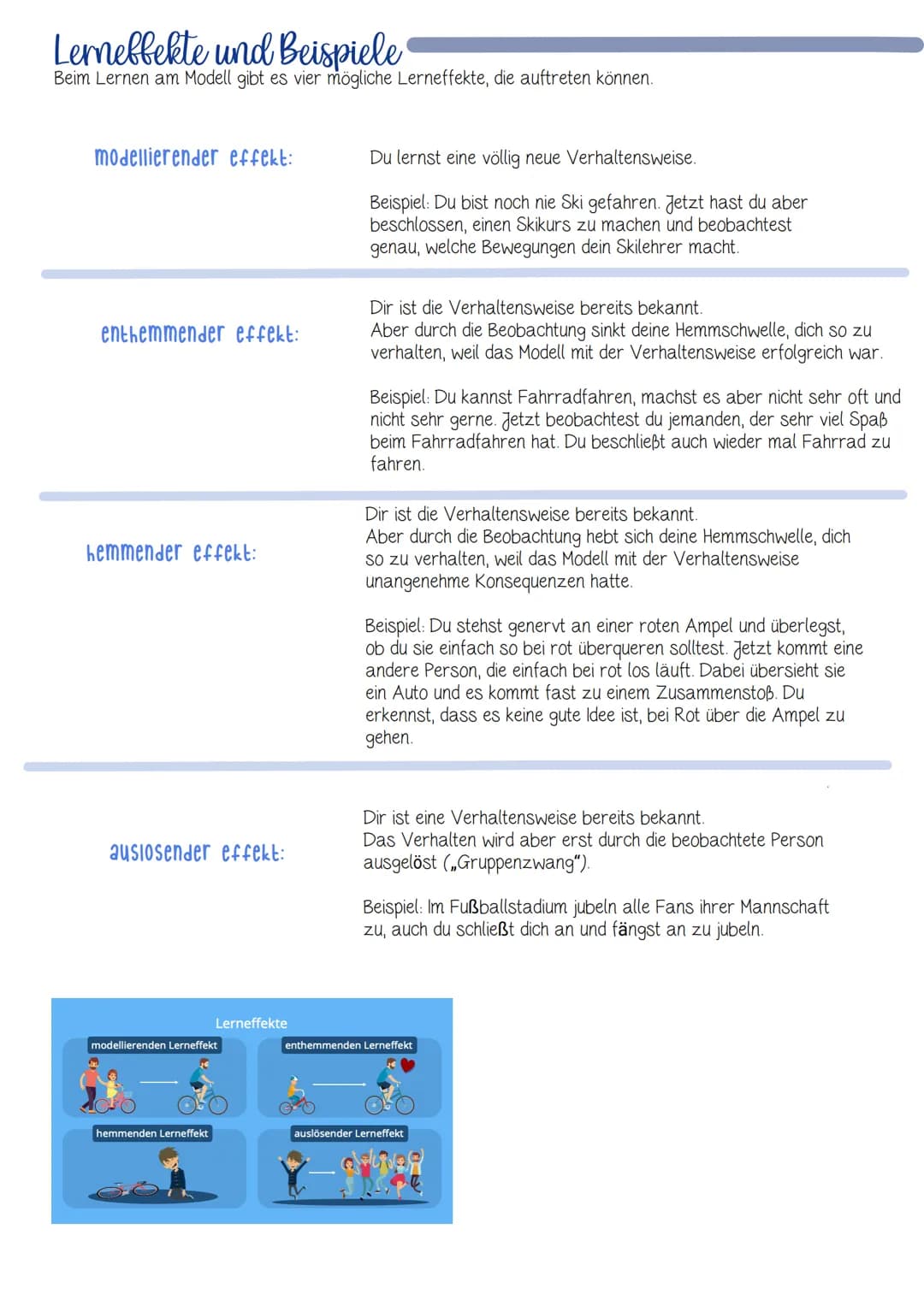 lernen am Modell
beim lernen am modell nimmt sich eine Person eine
andere Person zum vorbild und ahmt ihr Verhalten nach.
Das Lernen am Mode