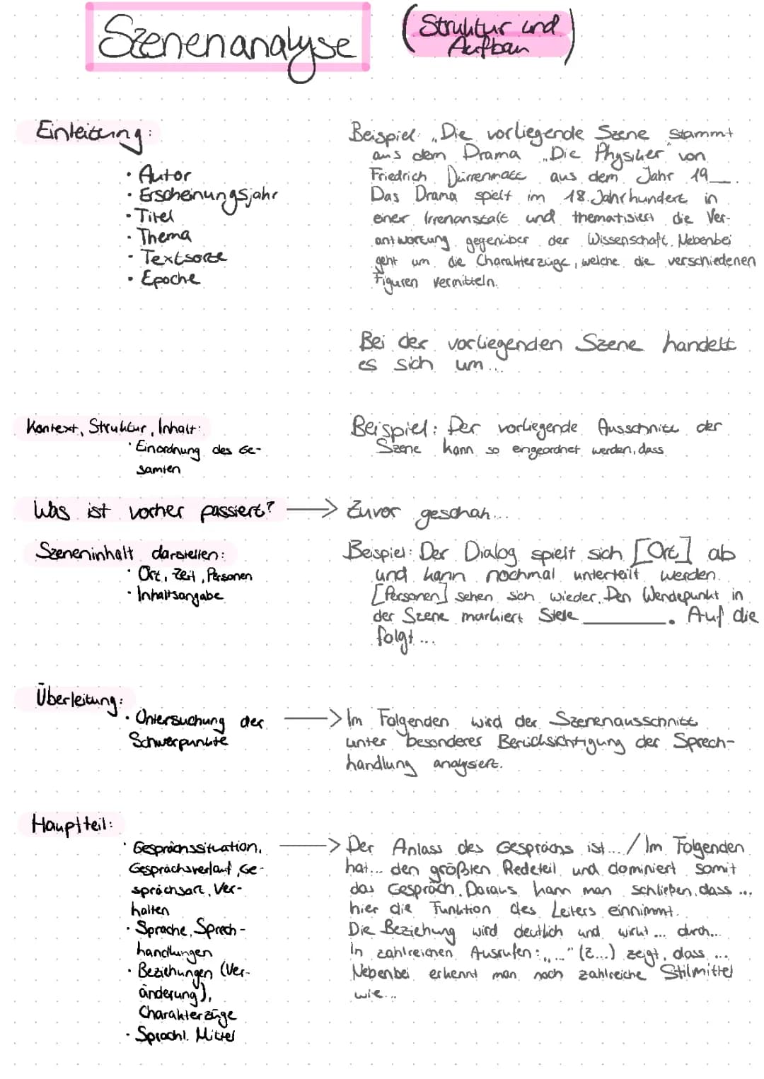 Szenenanalyse