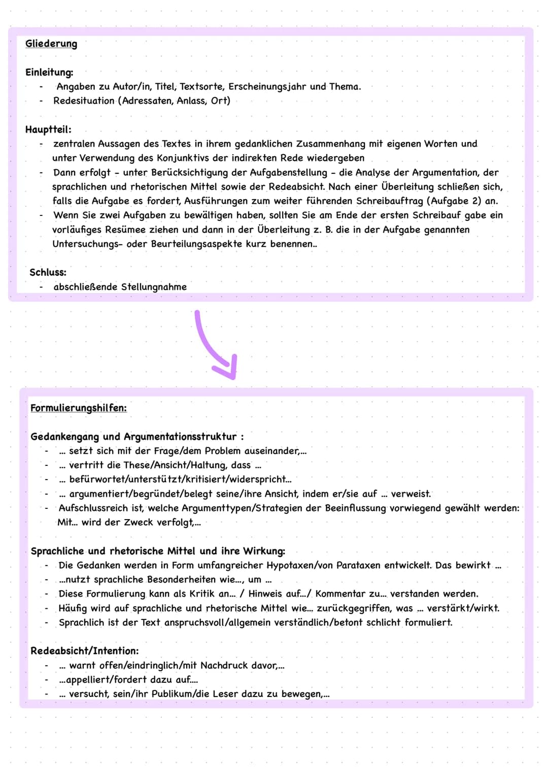 1. Redesituation/politisch-historischer Kontext: Ort, Zeit, Medium, Weltanschauung/Ideologie
2. Redeinhalt: Thema, Problemstellung, Kernauss