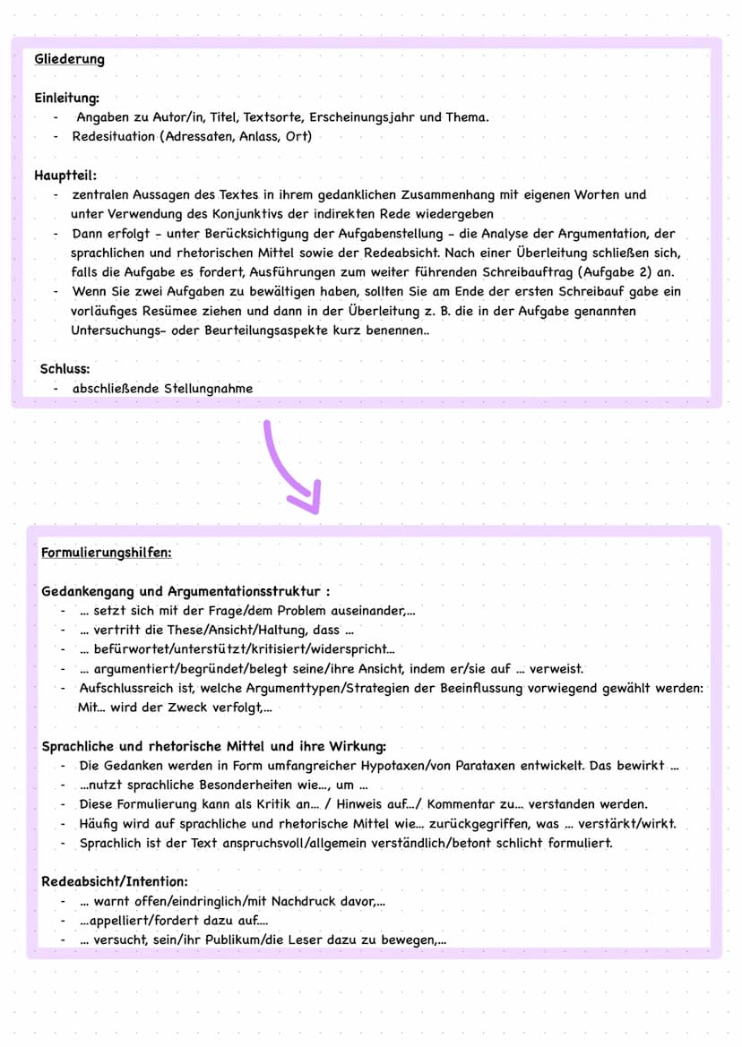 1. Redesituation/politisch-historischer Kontext: Ort, Zeit, Medium, Weltanschauung/Ideologie
2. Redeinhalt: Thema, Problemstellung, Kernauss