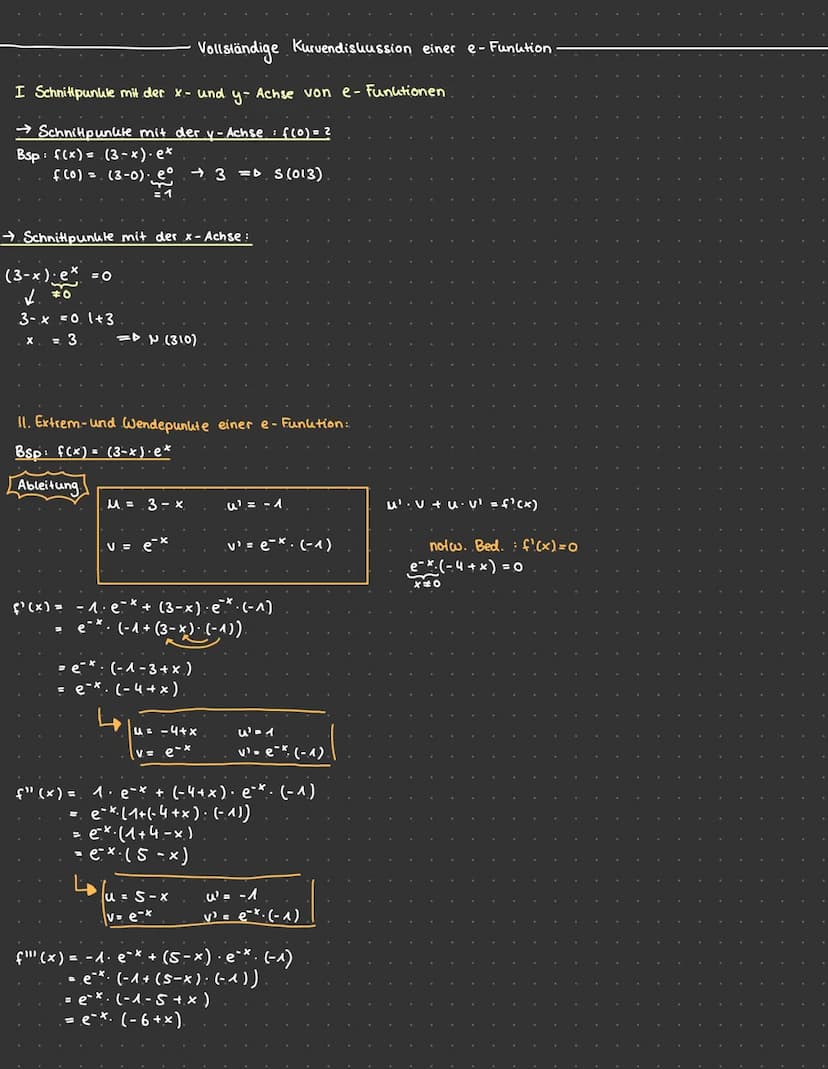 Exponentialfunktionen: Einstieg und Wiederholung
Beispiel
Anfangsbestand
Zuwachs
Allgemeine
Funktionsgleichung
Funktionsgleichung f(x) = 20x