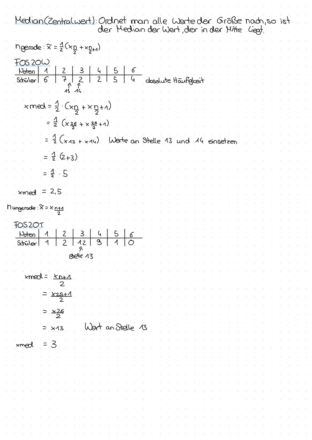 Statistil
Klasse FOS 20 W
Note der letzten Mathearbeit:
Klasse FOS 20 T
Note der letzten Klassenarbeit: 3, 4, 3, 2, 3, 4, 3, 4, 3, 3, 4, 2, 
