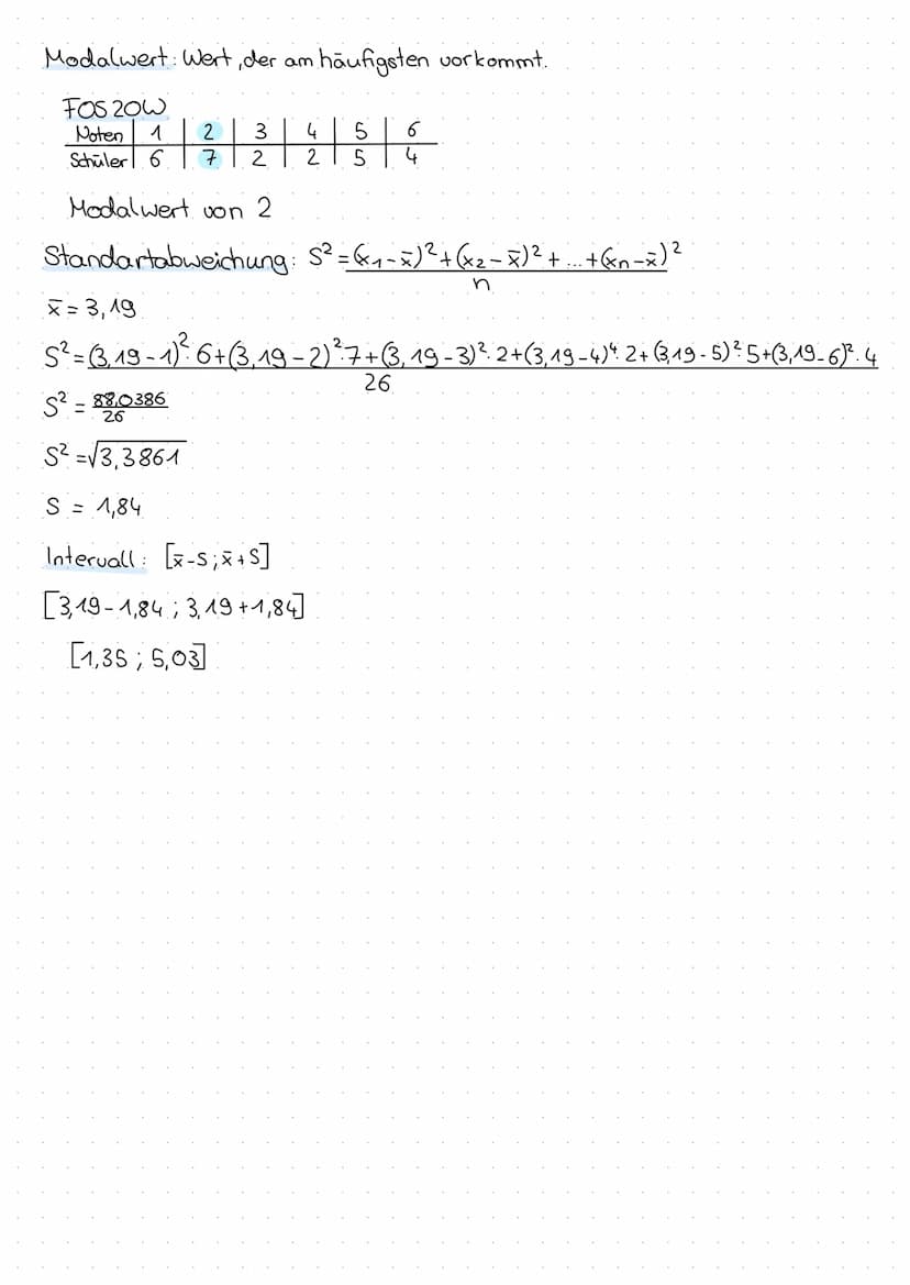 Statistil
Klasse FOS 20 W
Note der letzten Mathearbeit:
Klasse FOS 20 T
Note der letzten Klassenarbeit: 3, 4, 3, 2, 3, 4, 3, 4, 3, 3, 4, 2, 