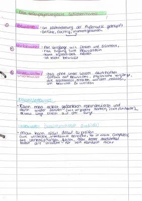 Know Schichtenmodell tiefenpsychologie Sigmund Freud  thumbnail