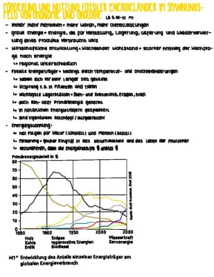 Know Förderung und Nutzung fossiler Energieträger-Ökonomie und Ökologie thumbnail