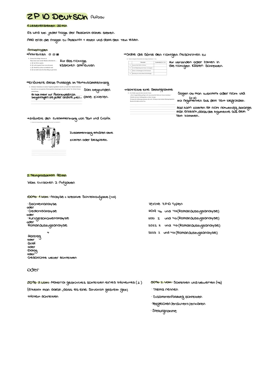 # ZP 10 Deutsch Aufbau

1.Leseverständnis 30min
Es wird bei jeder Frage der Abschnitt dass sie lesen.
Also erst die Fragen zu Abschnitt 1 le