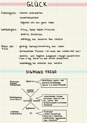 Know Glück thumbnail