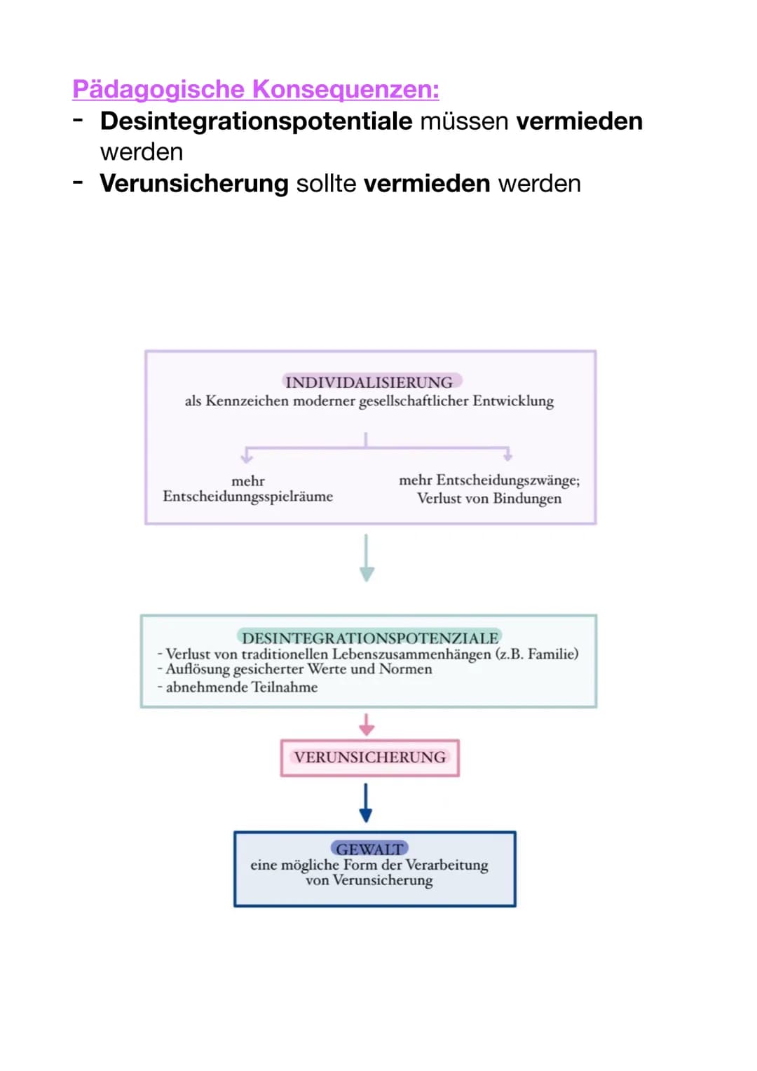 -
Heitmeyer
(Entstehung von gewalttätigen
Verhalten)
Gewaltentstehung ist die Wechselwirkung zwischen
Bedingungen und Faktoren, sowie die Be