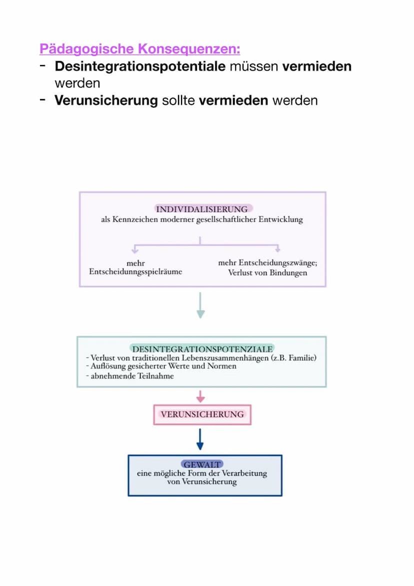 -
Heitmeyer
(Entstehung von gewalttätigen
Verhalten)
Gewaltentstehung ist die Wechselwirkung zwischen
Bedingungen und Faktoren, sowie die Be