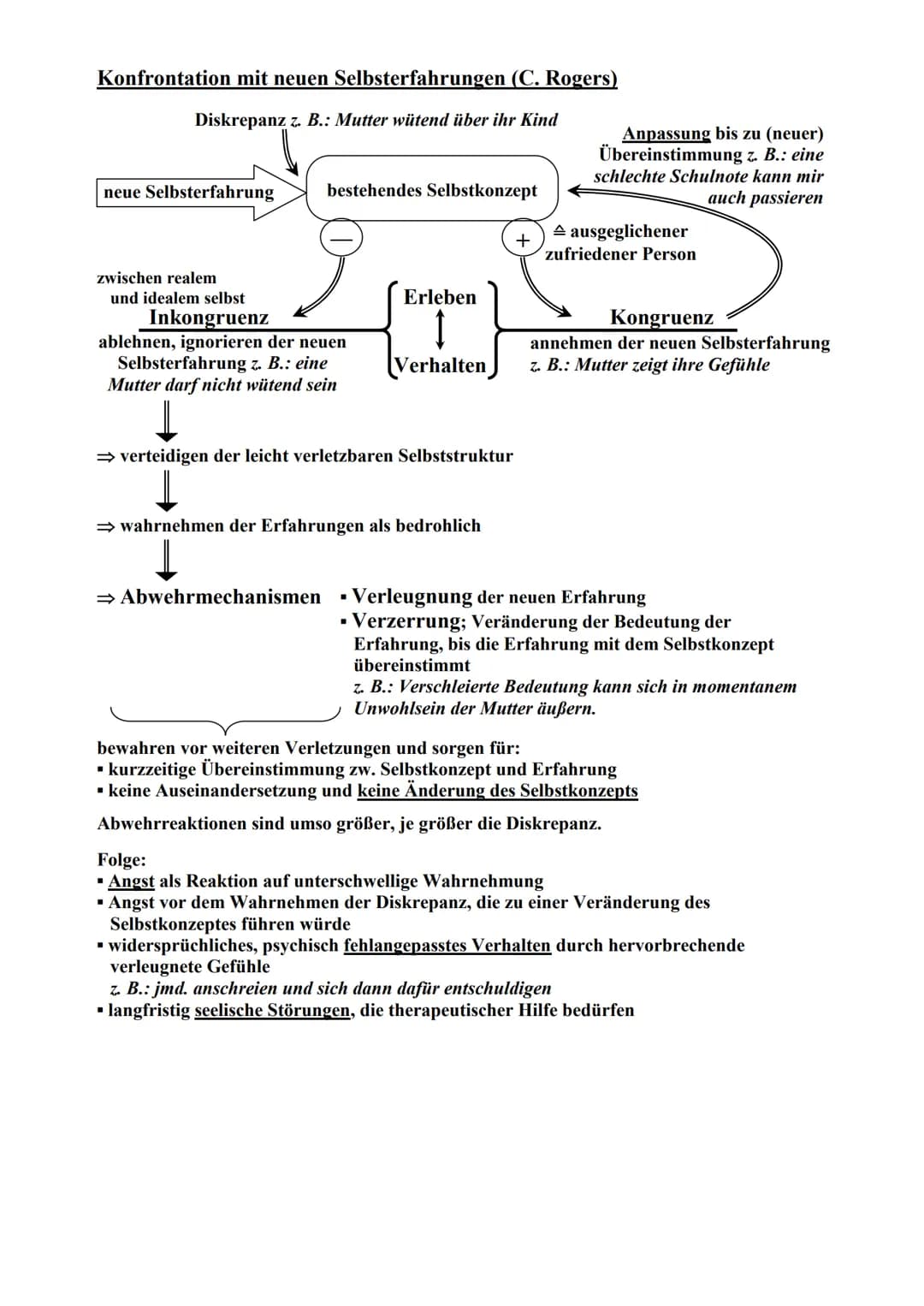 Carl Rogers personenzentrierte Theorie leicht erklärt - Selbstkonzept & Inkongruenz für Kids