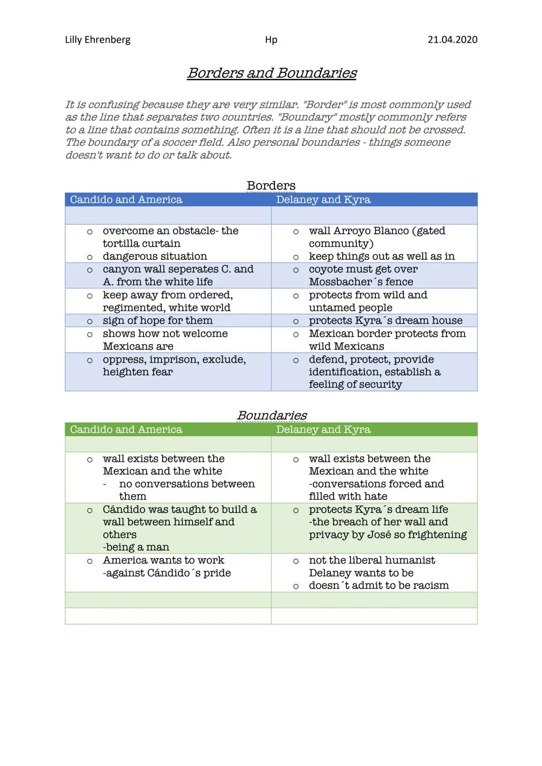 The Tortilla Curtain: Summary, Analysis, and Character Descriptions
