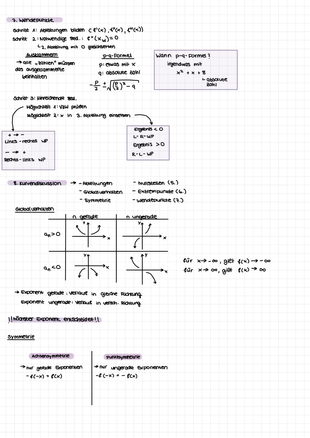 1. Ableitungen
Potenzregel: f(x) = x'
n
MATHE KLAUSUR NR. 1-₂
am 17.12.21
Ganzrationale Funktionen
Faktorregel: f(x) = c.xh
f'(x) = n-x^-^
f