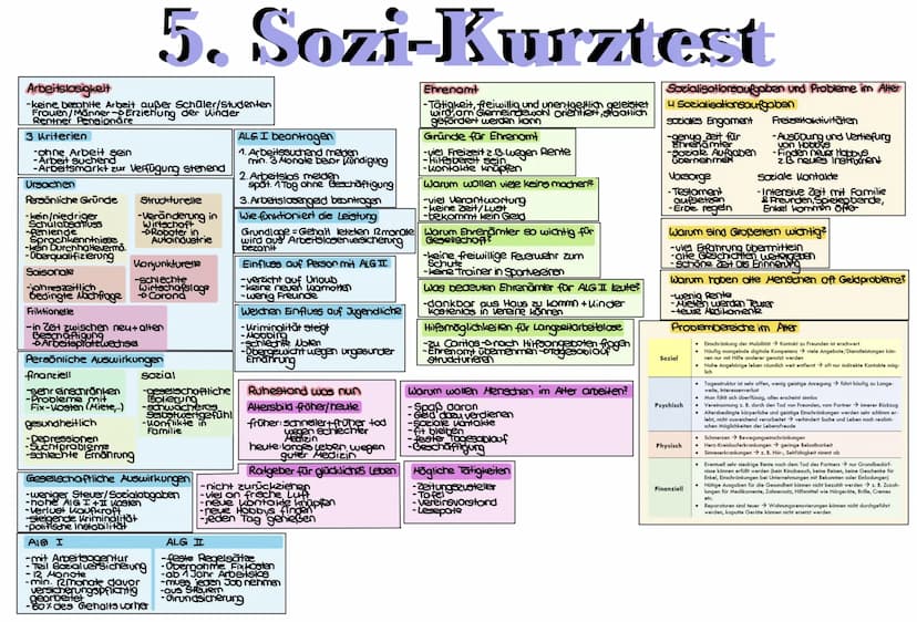 Resilienz
Wie stärken?
*S02. Beziehungen störken
sich engangieren
Dandren Blickwinkel einnehmen
*Zeit für sich
richtige" Ziele setzen
Pmehr 