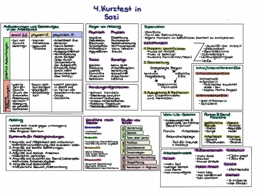Resilienz
Wie stärken?
*S02. Beziehungen störken
sich engangieren
Dandren Blickwinkel einnehmen
*Zeit für sich
richtige" Ziele setzen
Pmehr 