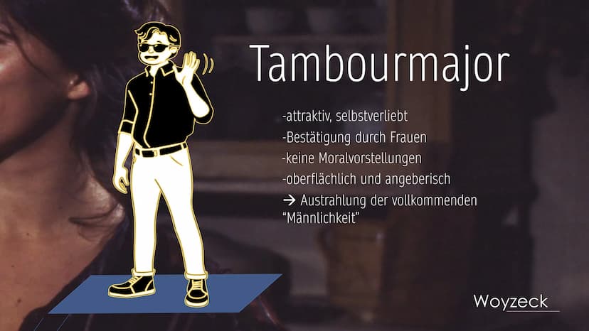 Woyzeck Woyzeck
vom Machtlosen zum Mörder Personenkonstellation im Drama
Woyzeck Woyzeck:
-Mangelernährung
-Psychose und Wahnvorstellungen
-