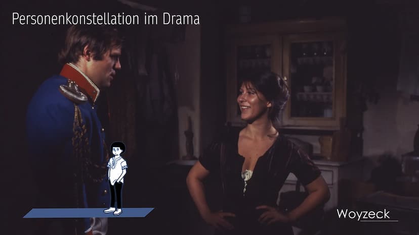 Woyzeck Woyzeck
vom Machtlosen zum Mörder Personenkonstellation im Drama
Woyzeck Woyzeck:
-Mangelernährung
-Psychose und Wahnvorstellungen
-