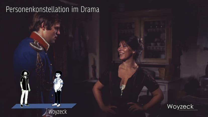 Woyzeck Woyzeck
vom Machtlosen zum Mörder Personenkonstellation im Drama
Woyzeck Woyzeck:
-Mangelernährung
-Psychose und Wahnvorstellungen
-