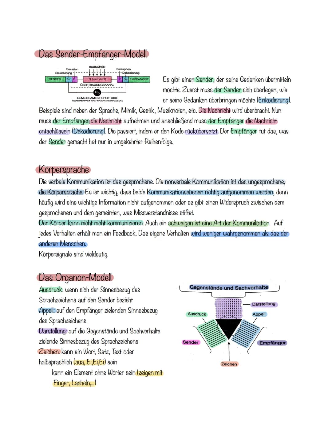 Das Sender-Empfänger-Modell
Emission
Enkodierung -
SENDER En
RAUSCHEN
+++++
N (Nachricht)
Perzeption
-----Dekodierung
De EMPFÄNGER Es gibt e