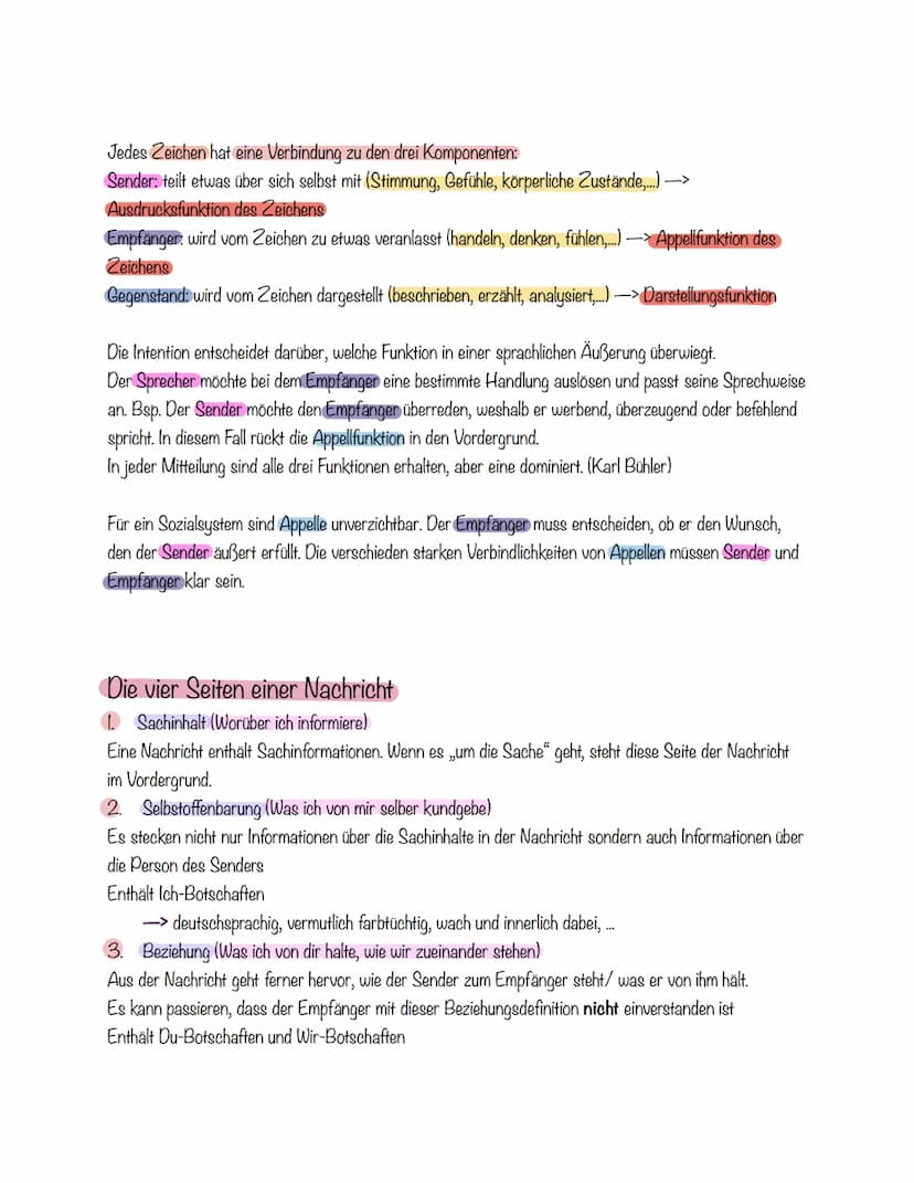 Das Sender-Empfänger-Modell
Emission
Enkodierung -
SENDER En
RAUSCHEN
+++++
N (Nachricht)
Perzeption
-----Dekodierung
De EMPFÄNGER Es gibt e