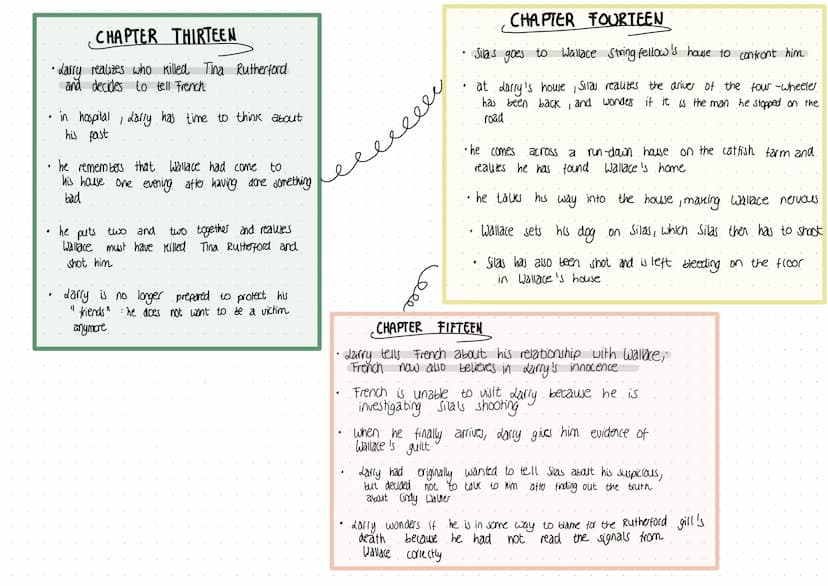 cooked cenen Crooked much
CROOKED
CHAPTER ONE
• introduction to Larry Ott.
• Larry is a loner who lives in
isolation from the rest of
societ
