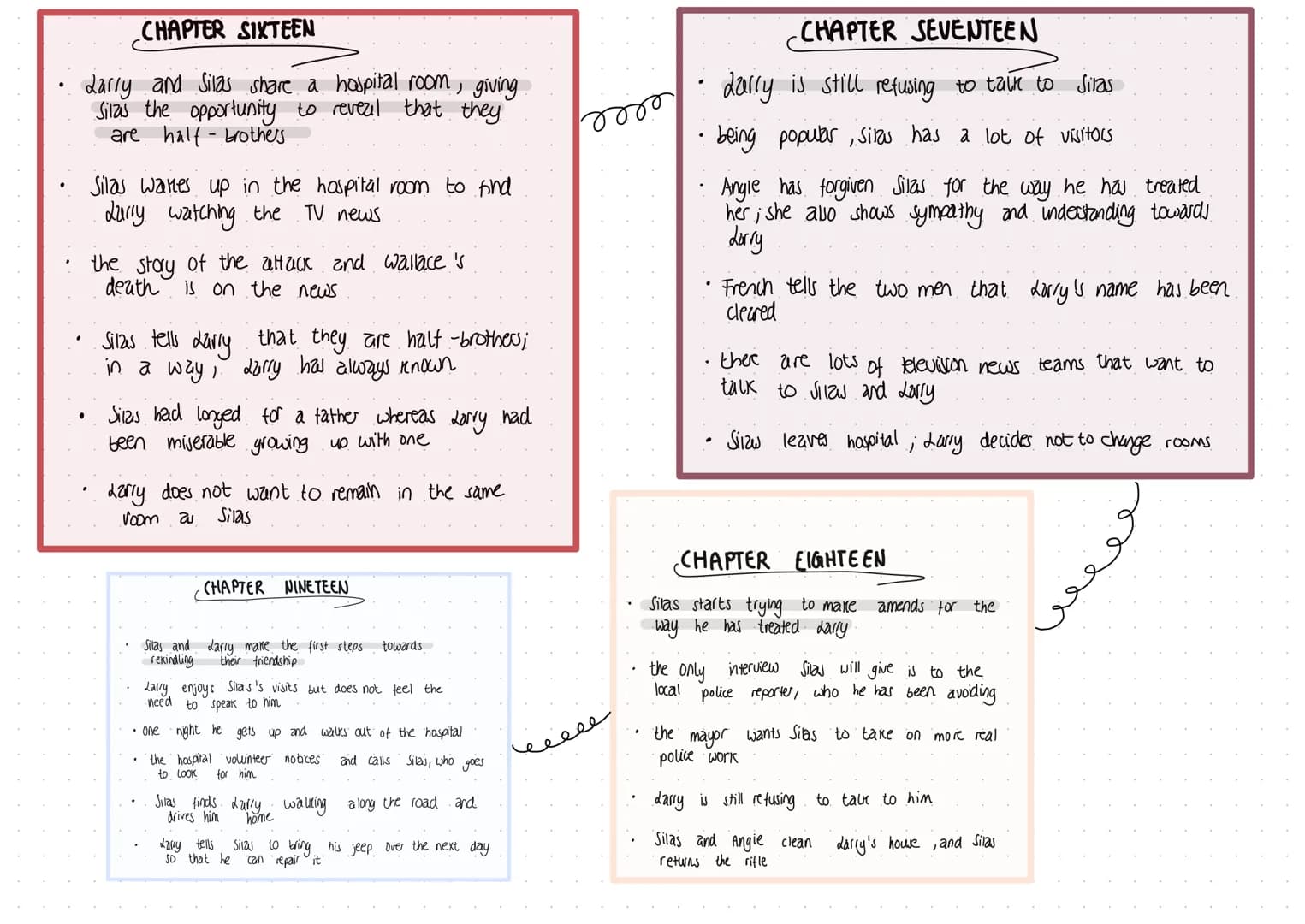 cooked cenen Crooked much
CROOKED
CHAPTER ONE
• introduction to Larry Ott.
• Larry is a loner who lives in
isolation from the rest of
societ