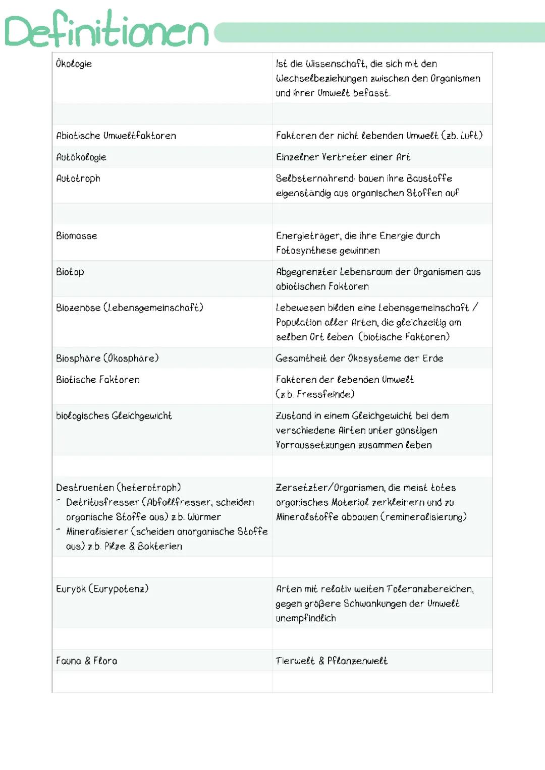 Biotische und abiotische Faktoren: Beispiele und Tabellen für Wald und Tiere