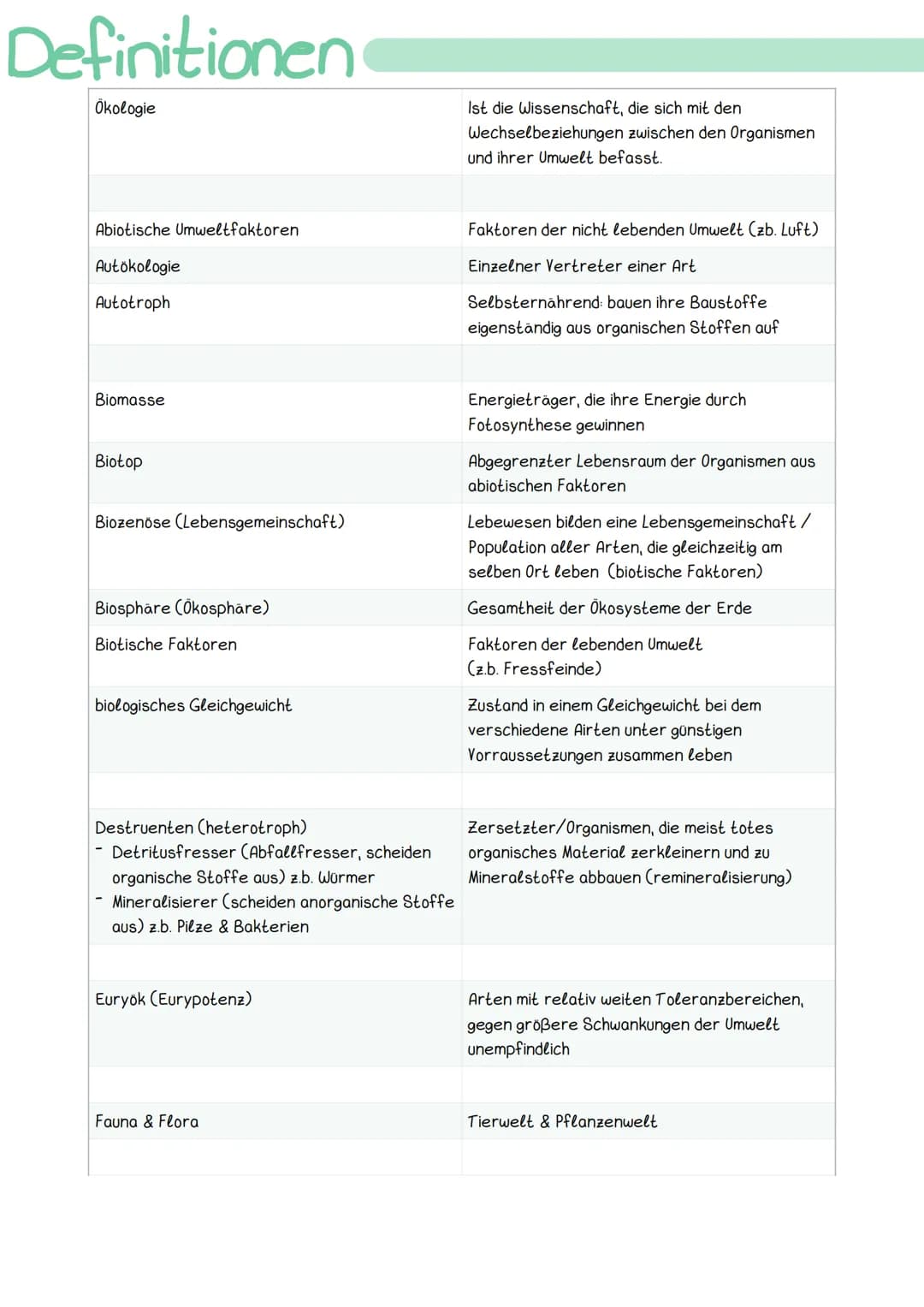 
<h2 id="kologie">Ökologie</h2>
<p>Die Ökologie ist die Wissenschaft, die sich mit den Wechselbeziehungen zwischen den Organismen und ihrer 