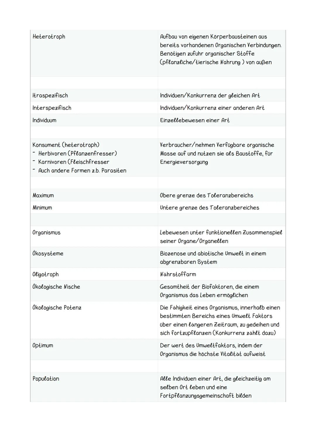 
<h2 id="kologie">Ökologie</h2>
<p>Die Ökologie ist die Wissenschaft, die sich mit den Wechselbeziehungen zwischen den Organismen und ihrer 