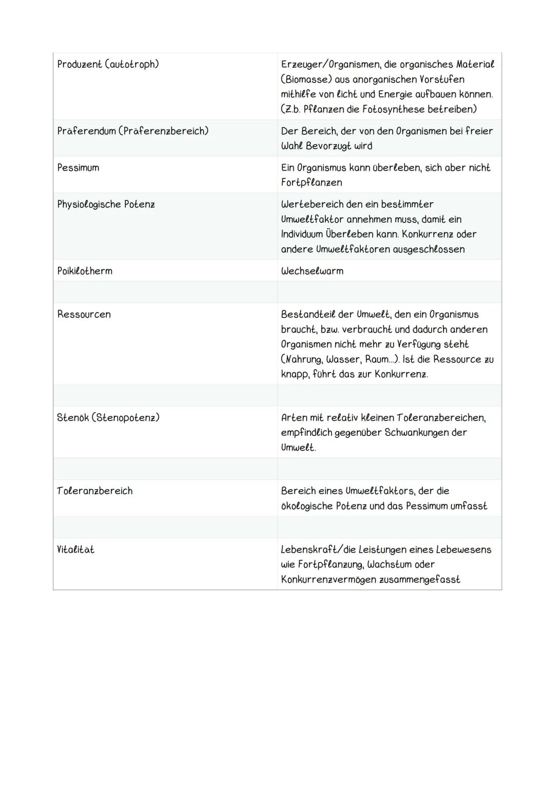 
<h2 id="kologie">Ökologie</h2>
<p>Die Ökologie ist die Wissenschaft, die sich mit den Wechselbeziehungen zwischen den Organismen und ihrer 