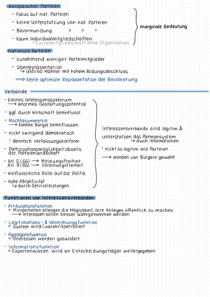 Politik Wirtschaft. politische Partizipation
Funktionen pol. Partizipation
Artikulation funktion
Meinungen/Ideen werden geäußert
& in der Öf