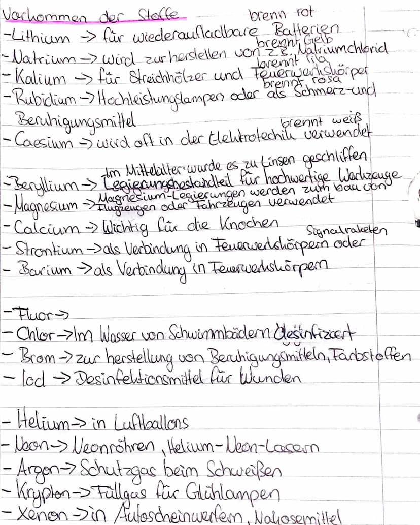 hernzettel Elemente, Periodensystem, Atomaufbau.
Periodensystem! Facts
-8 Hauptgruppen (Reihen mit mind. 6 Stoffen)
-7 Perioden (Zeilen die 