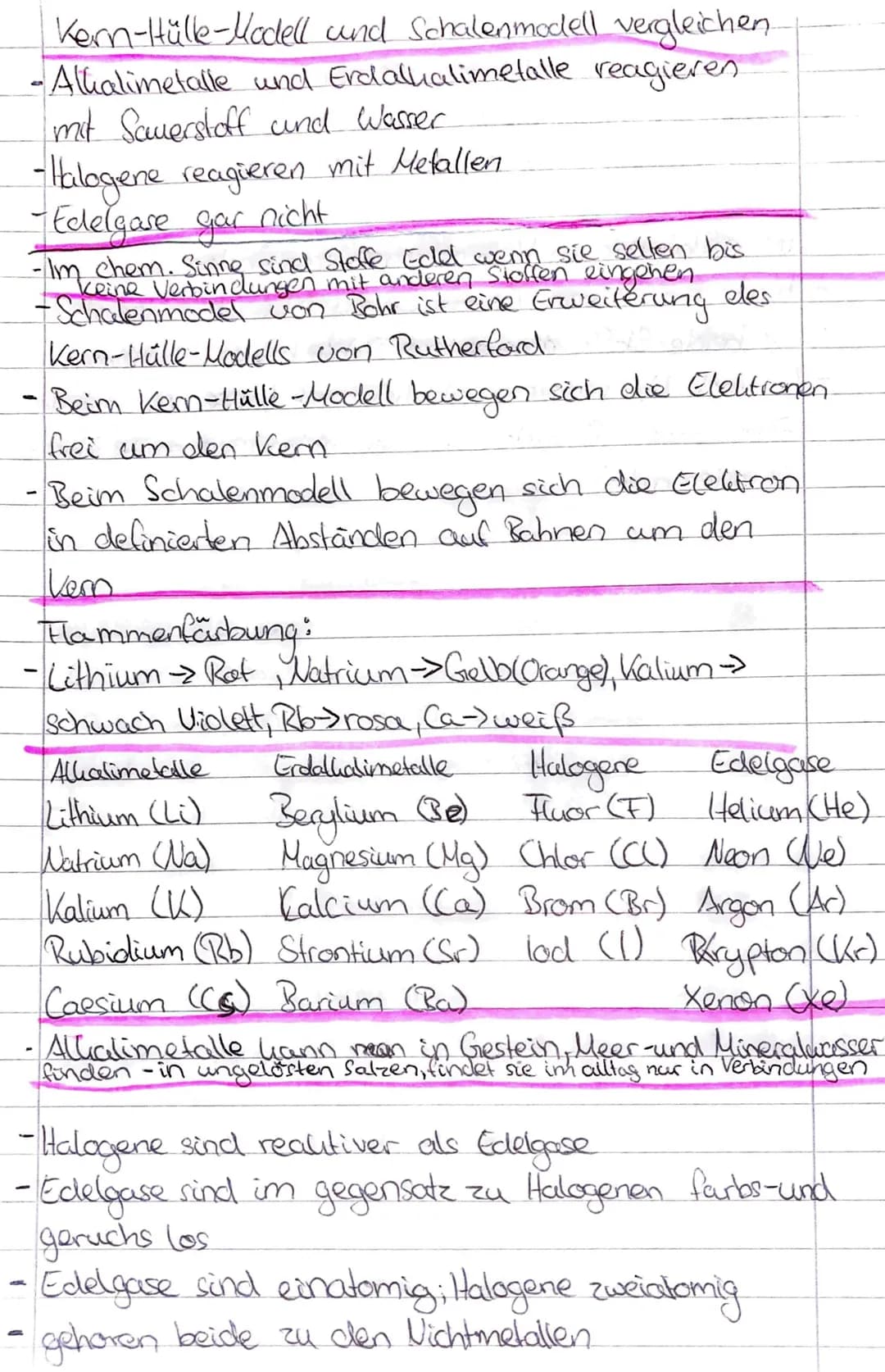 hernzettel Elemente, Periodensystem, Atomaufbau.
Periodensystem! Facts
-8 Hauptgruppen (Reihen mit mind. 6 Stoffen)
-7 Perioden (Zeilen die 