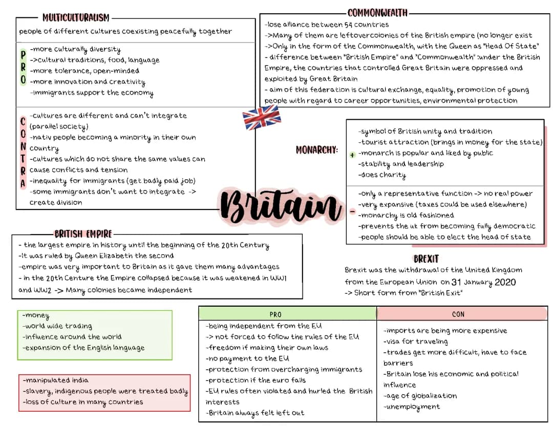 Britain