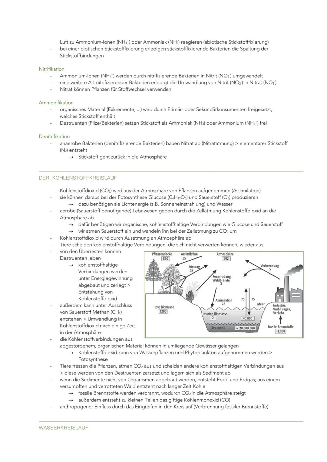 ÖKOLOGISCHE VERFLECHTUNGEN UND NACHHALTIGE NUTZUNG
WECHSELBEZIEHUNGEN ZWISCHEN LEBEWESEN UND IHRER UMWELT
GRUNDBEGRIFFE IN DER ÖKOLOGIE
Ökol