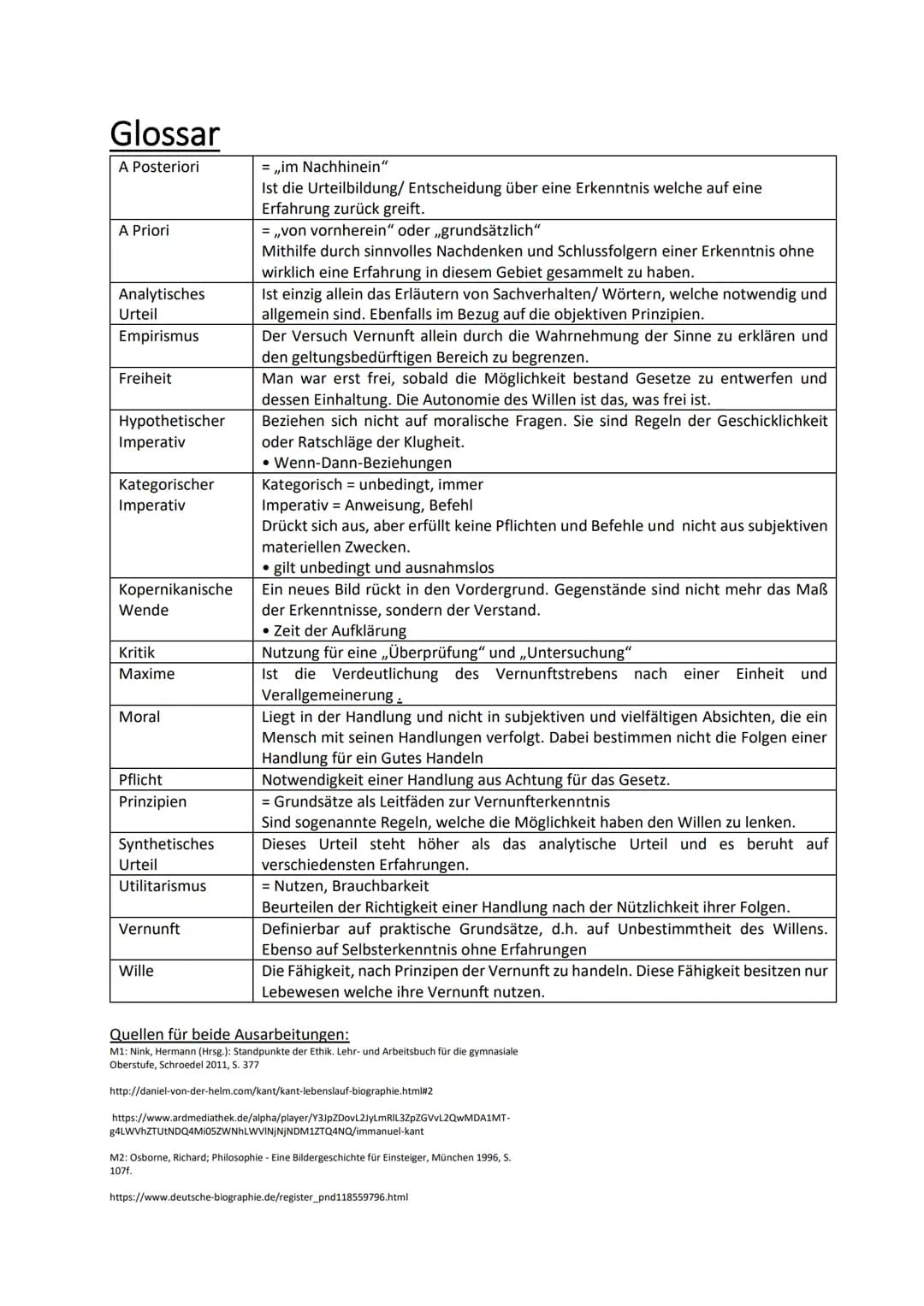 Glossar
A Posteriori
A Priori
Analytisches
Urteil
Empirismus
Freiheit
Hypothetischer
Imperativ
Kategorischer
Imperativ
Kopernikanische
Wende