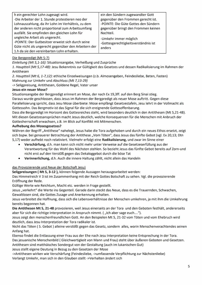 ABI-ZUSAMMENFASSUNG
I. Christologie
Historischer Jesus vs. Christus des Glaubens
->kontroverse Person (konfliktreiches Auftreten, Auferstehu