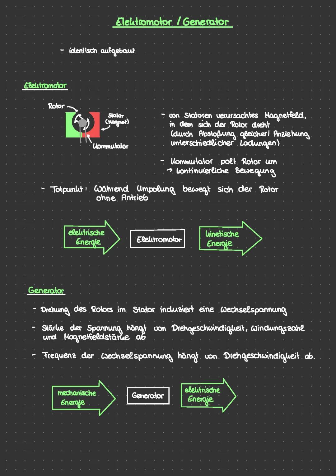 Elektromotor und Generator