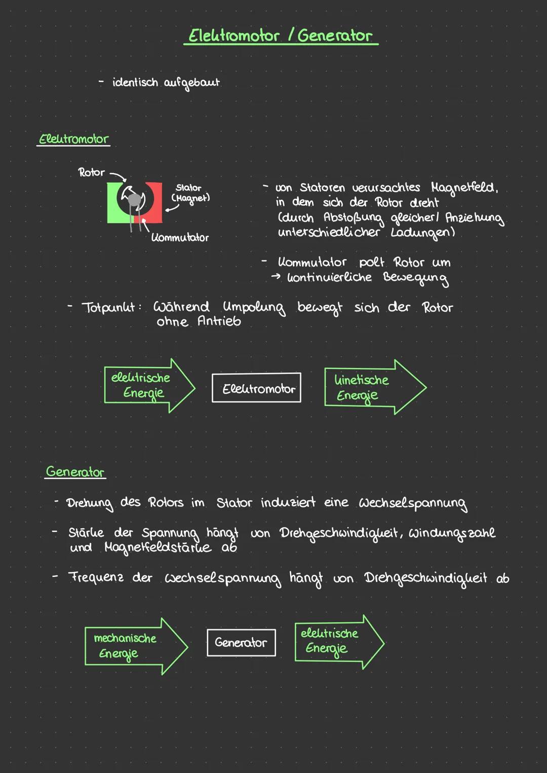 Elektromotor
Rotor
Generator
identisch aufgebaut.
Elektromotor / Generator
Stator
(Magnet)
Kommutator
elektrische
Energie
mechanische
Energi