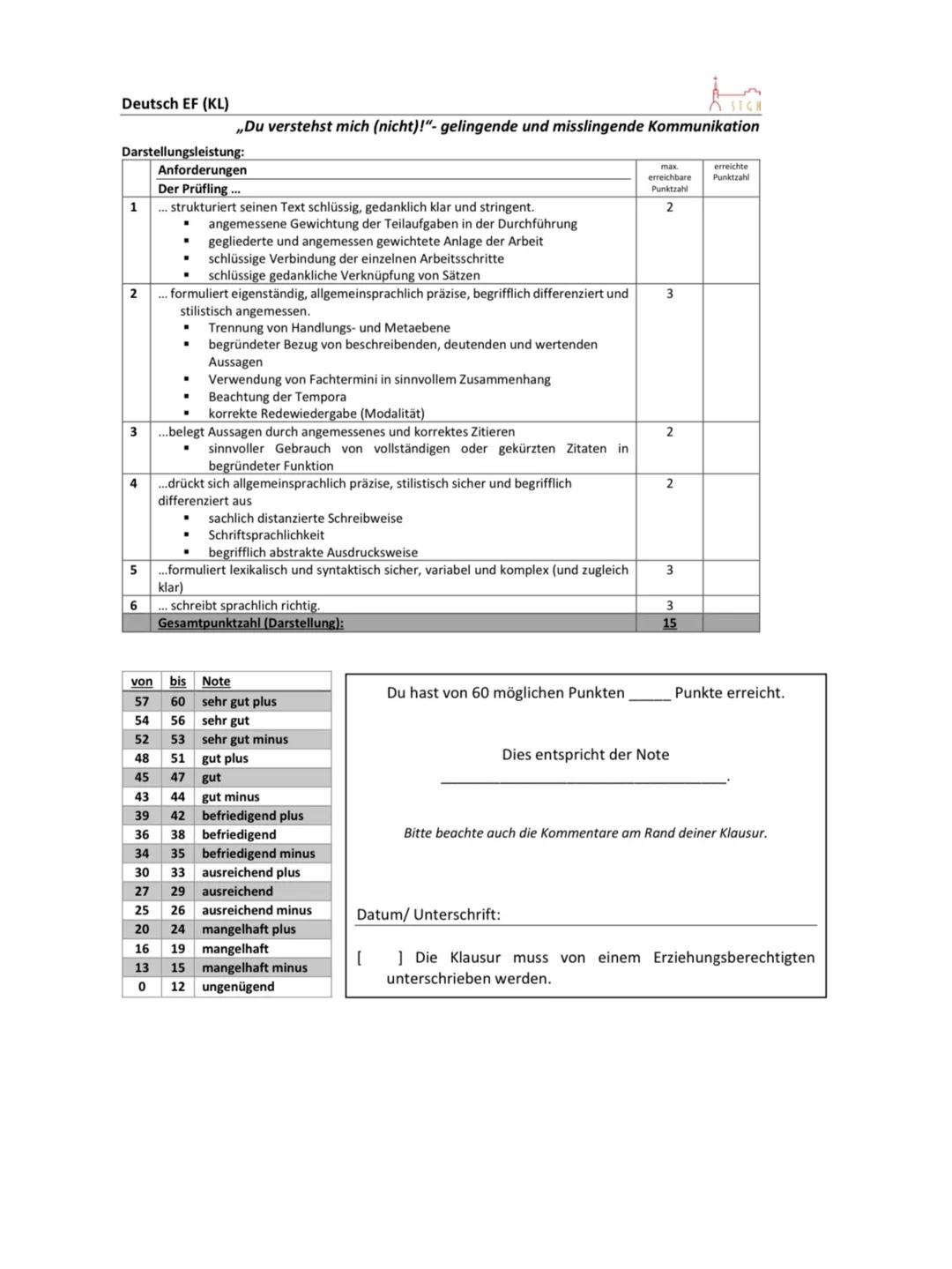 DEUTSCHKLAUSUR
16. September INHALT
F. Schulz von Thun
Kommunikation
O Kommunikationsanalyse
□ Probeklausur mit Erwartungshorizont Das Kommu