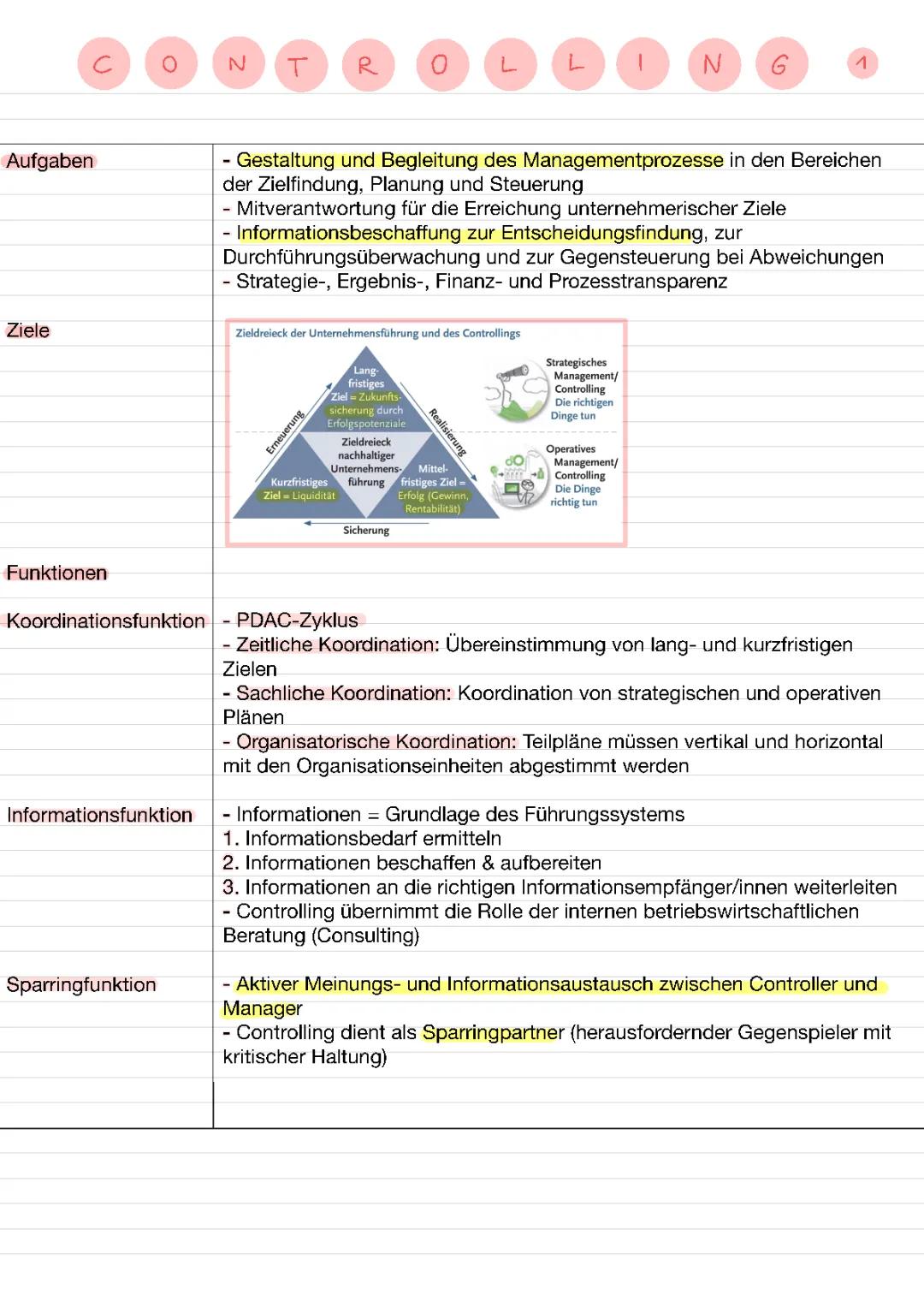 Strategisches Controlling und Managementprozesse einfach erklärt