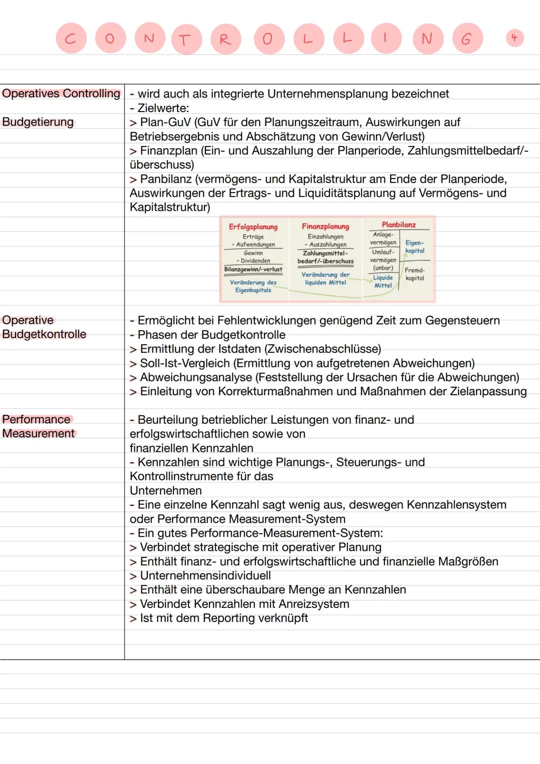 Aufgaben
Ziele
Funktionen
Koordinationsfunktion
Informationsfunktion
Sparringfunktion
N
T
R
Erneuerung
O
- Gestaltung und Begleitung des Man
