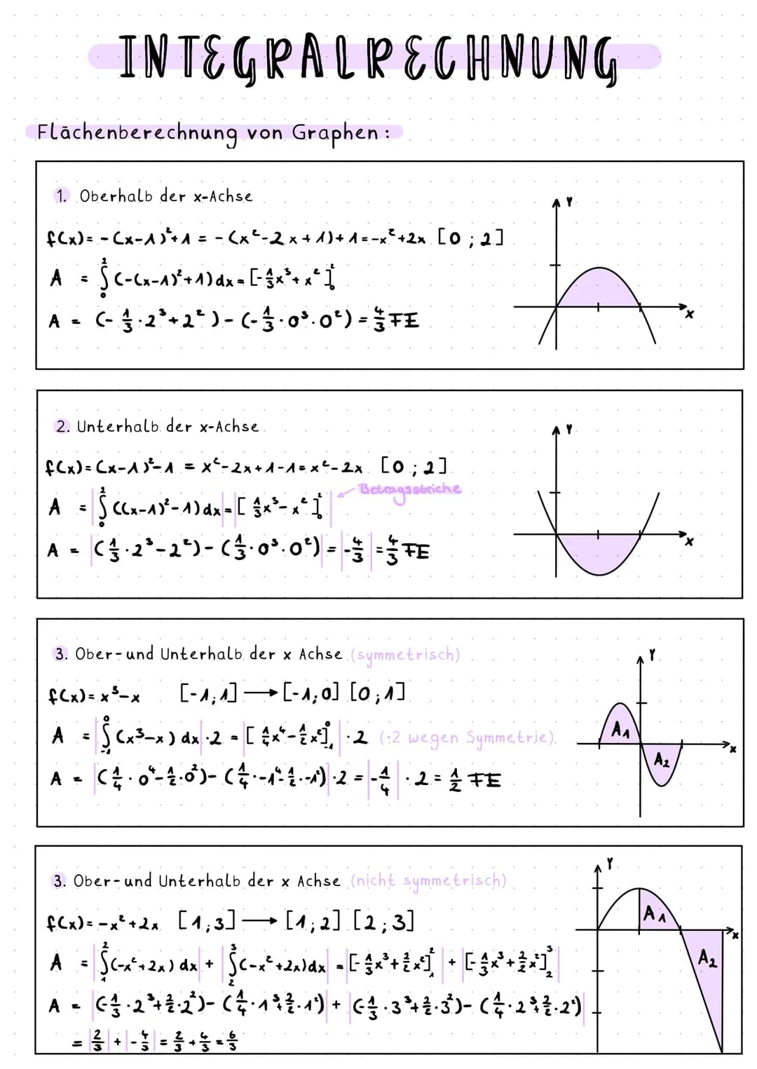 INTEGRALPECHNUNG
Stammfunktionen bestimmen:
f"(x) = f'(x) + f(x) →→→ F(x)
2. Ableitung 1. Ableitung Ausgangsfunution Stammfunution
Konstante