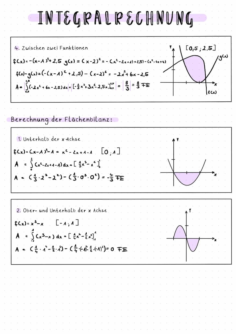 INTEGRALPECHNUNG
Stammfunktionen bestimmen:
f"(x) = f'(x) + f(x) →→→ F(x)
2. Ableitung 1. Ableitung Ausgangsfunution Stammfunution
Konstante