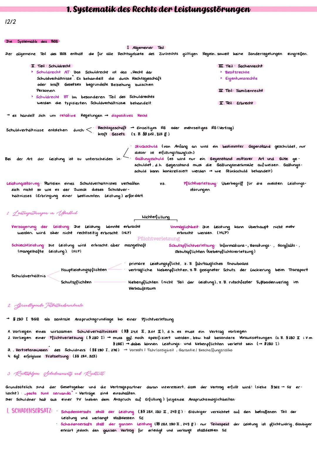 NACHRANGIGES RECHT: SCHADENSERSATZ NEBEN DER LEISTUNG (§§437 NR.3, 434, 280 1, 281)
A. Schuldverhältnis
2. Pflichtverletzung
3. Gefahrüberga