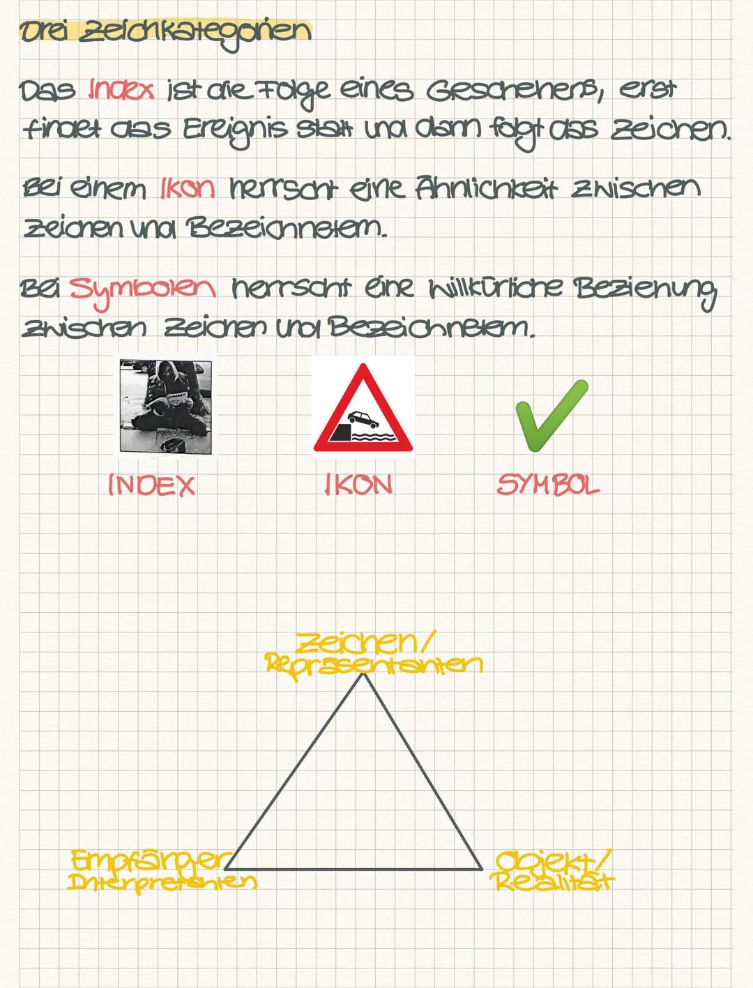 Kommunikation & semiotik
Shannon & Weaver:
-Inhalle oder Kommunikation, deren Bedeutung oder Sinn,
spielen keine Rone.
Paul Watzlawick:
-das