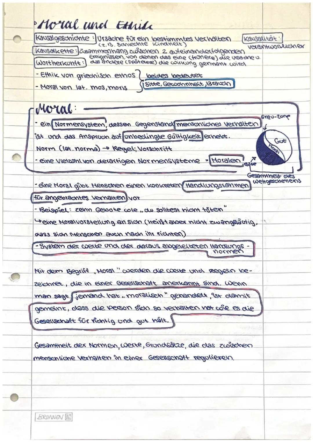 Moral und Ethik: Deskriptive Ethik, Normative Ethik, Metaethik, Sein-Sollens-Fehlschluss 