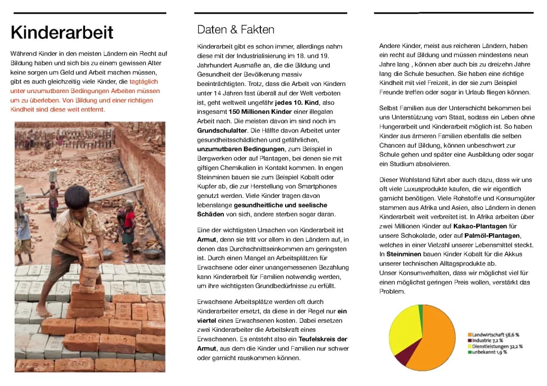 Kinderarbeit Referat: Was ist Kinderarbeit und wie können wir helfen?