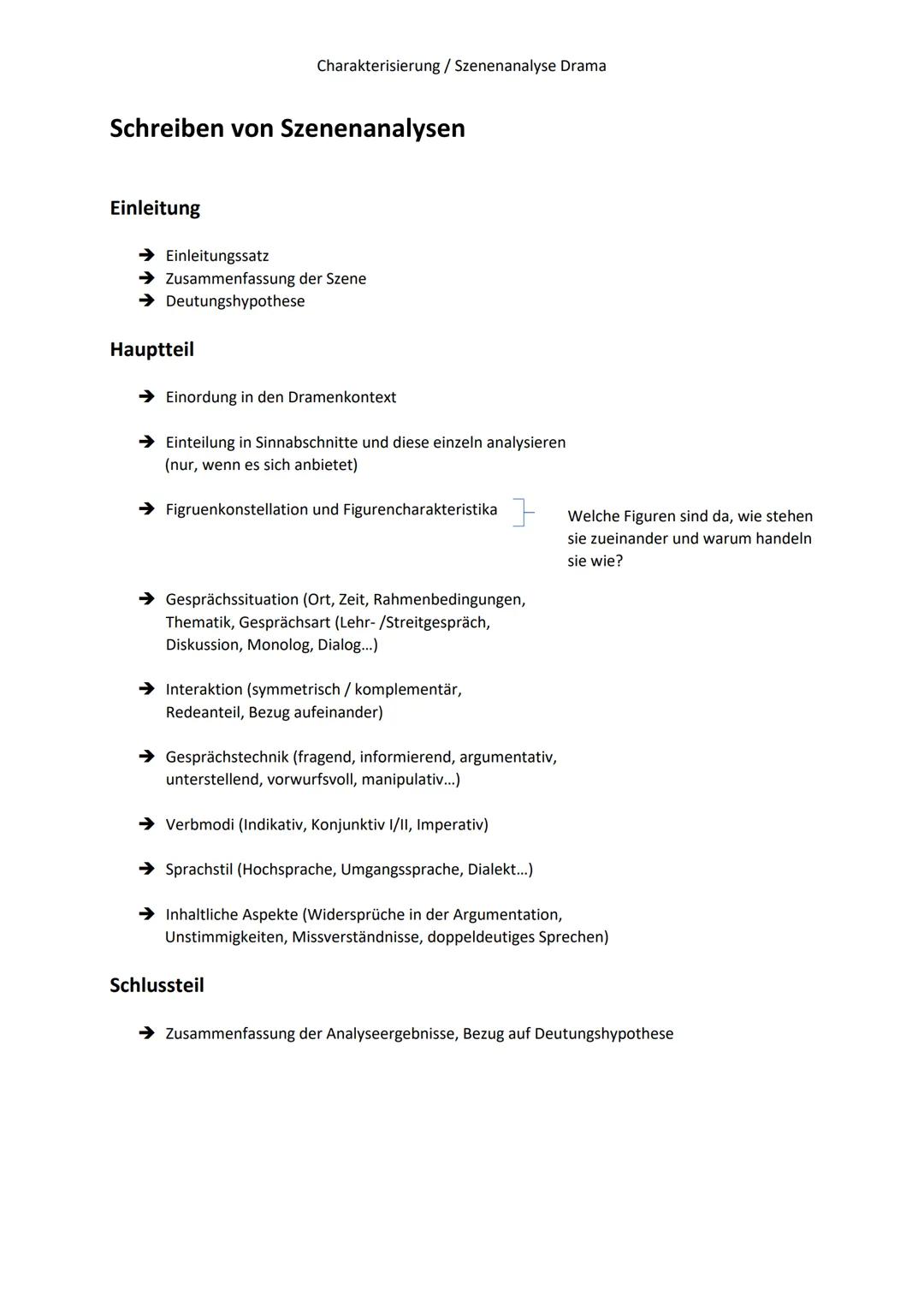 Schreiben von Charakterisierungen
Einleitung
➜ Einleitungssatz
➜Figur vorstellen
→ Was ist an ihr besonders?
→ Welche Rolle spielt sie im Dr